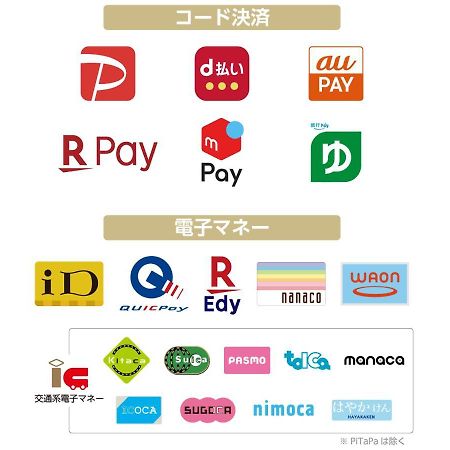 Apa Hotel Nagasaki Ekimae Luaran gambar